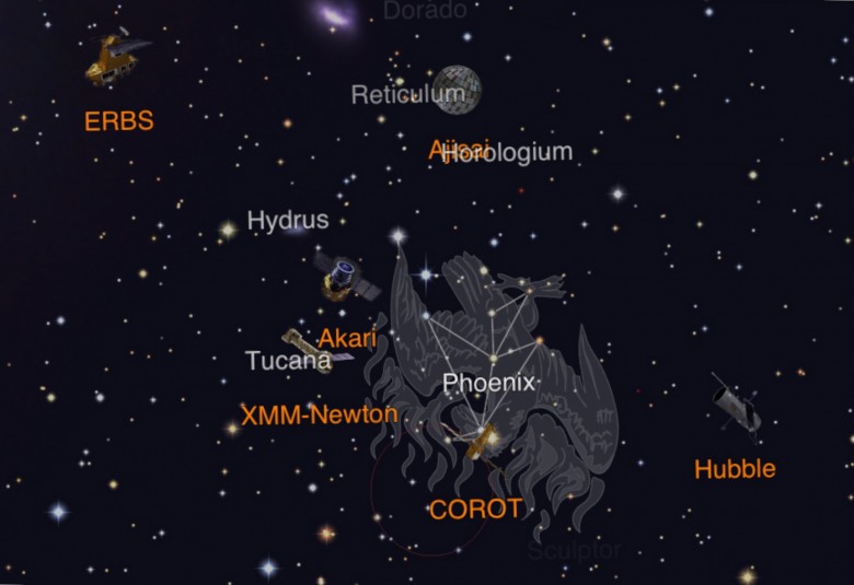 A look at space with the Star Walk App