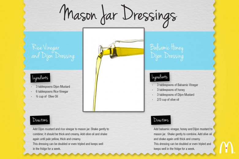 Mason Jar Dressings