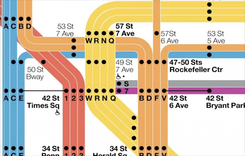 Vignelli's design of the New York subway Map