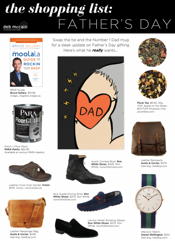 TheShoppingList_FathersDay