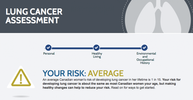 lung cancer assesment