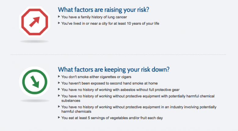 risk factors