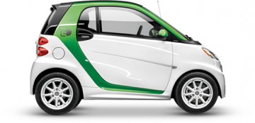 Smart_Car