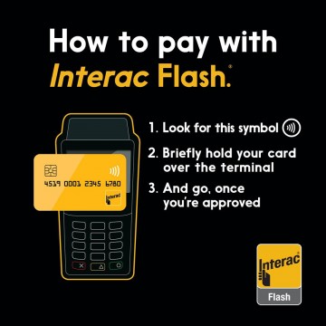 Interac Flash